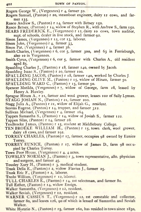 Page from the 1881 Gazetteer Business Directory - Isaac S. Spaulding, Farmer 100 Acres